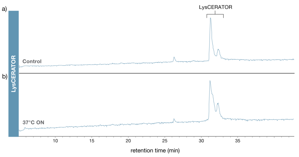 application-lyscerator-autoproteolysis